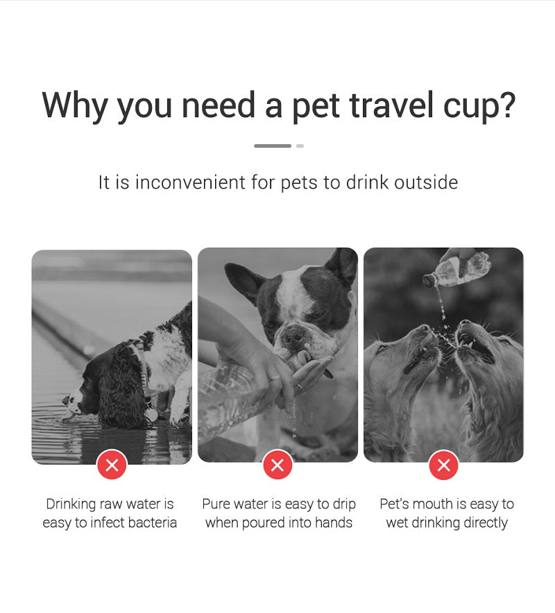 ThirstMate - Portable Dog Water Bottle